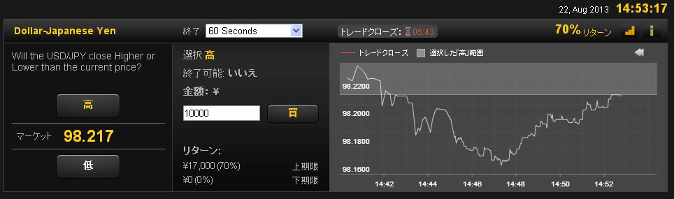 24taiken05
