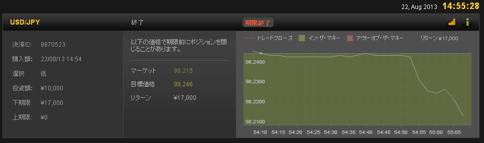 24taiken07