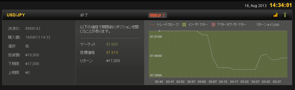 24taiken08