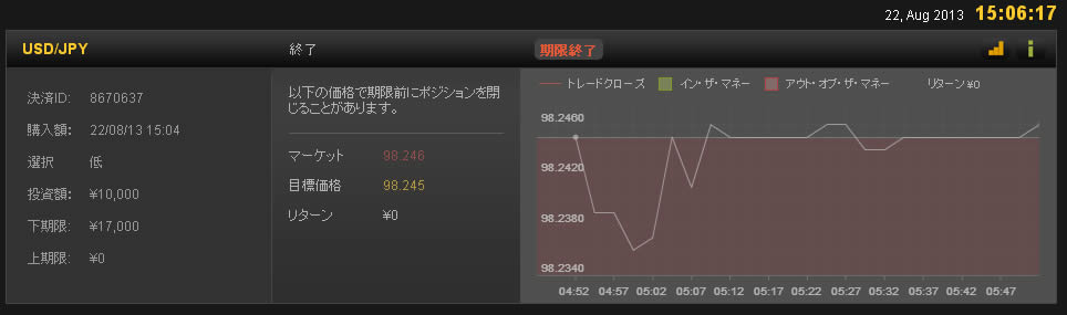 24taiken09