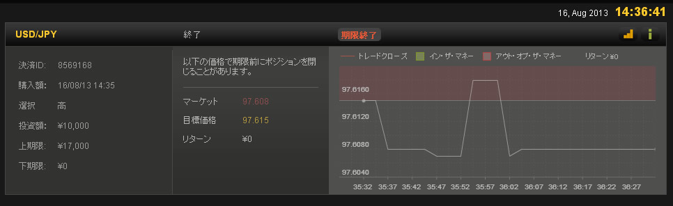 24taiken10