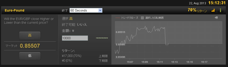 24taiken14