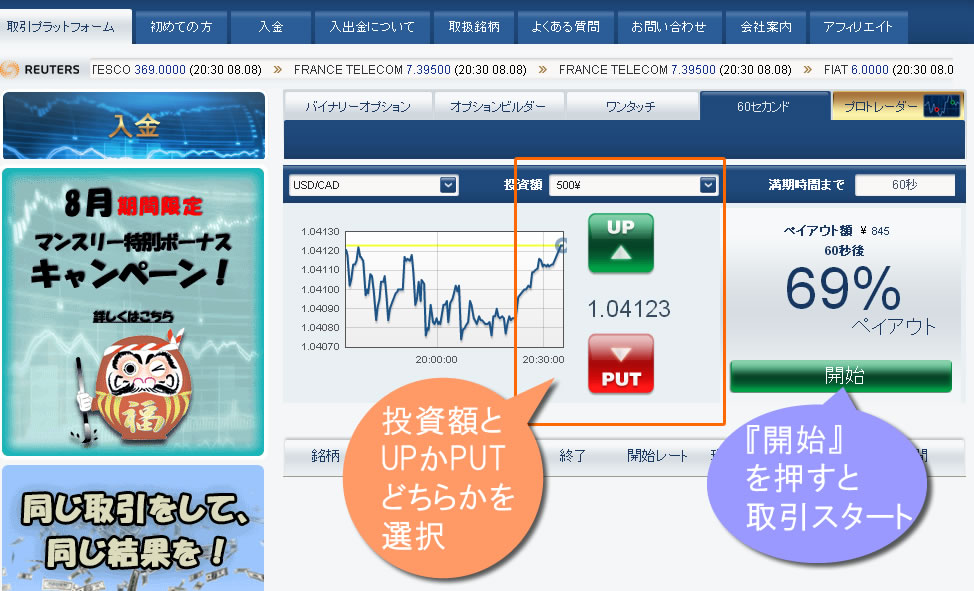 スマートオプションデモ口座取引画面