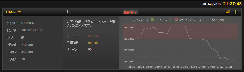 24taiken082602