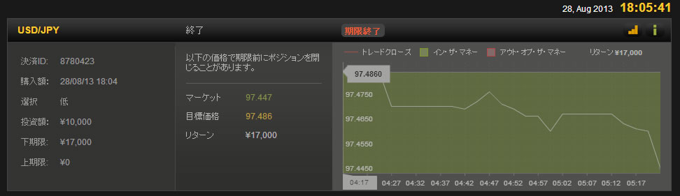 24taiken082805