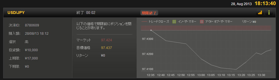 24taiken082808