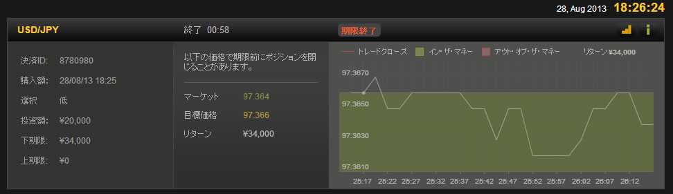 24taiken082812