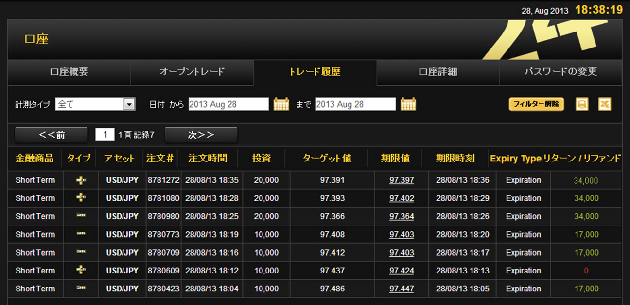 24taiken082814