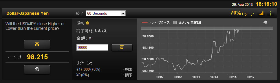 24taiken082901