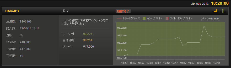 24taiken082904