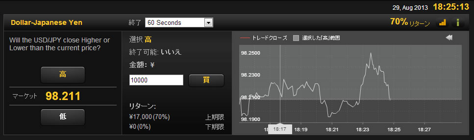 24taiken082905