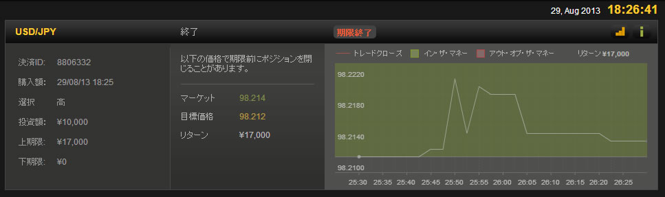 24taiken082907