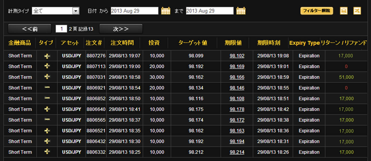 24taiken082910