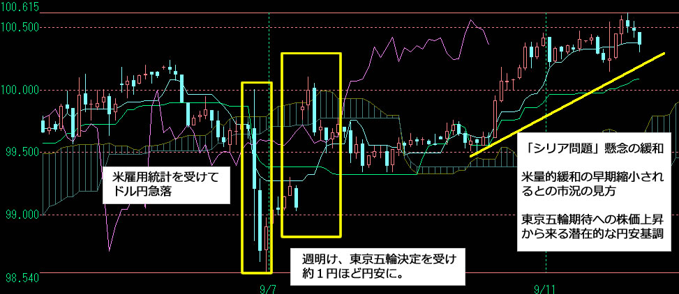 24taiken091101