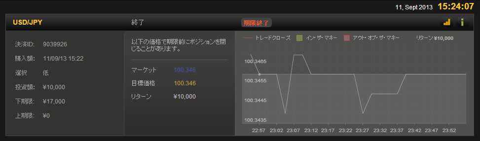 24taiken091104