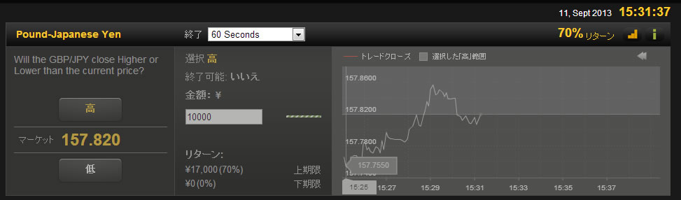 24taiken091105