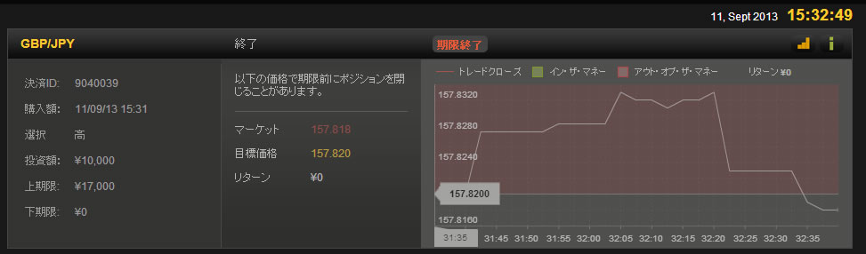 24taiken091106