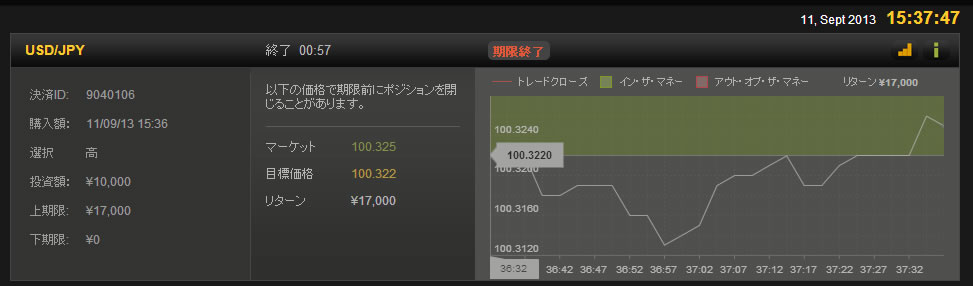 24taiken091108
