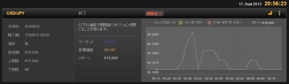 24taiken091704