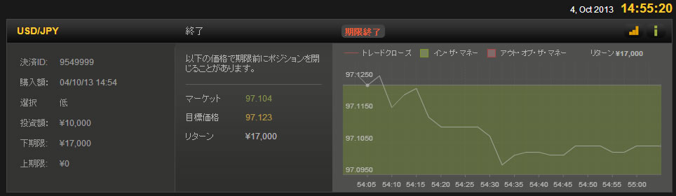 24taiken100403