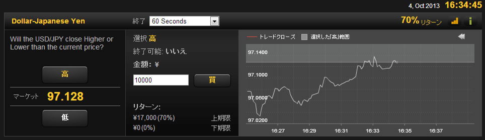 24taiken100408