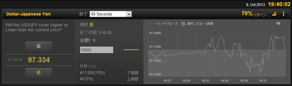 24taiken100903
