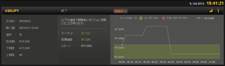 24taiken100905