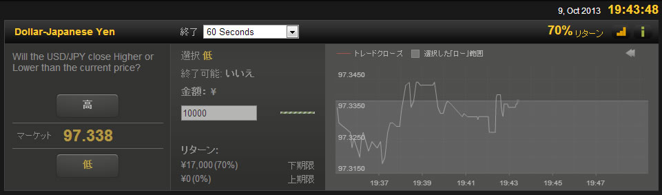 24taiken100907