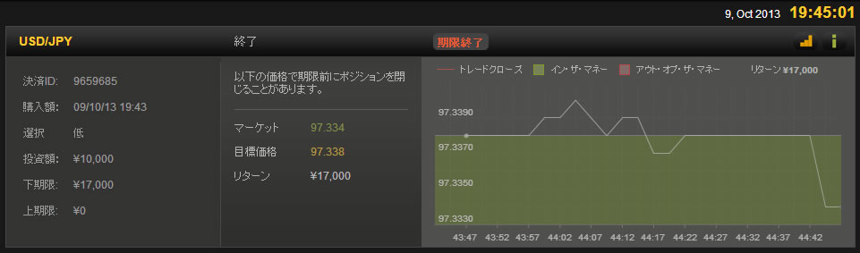 24taiken100908