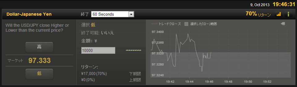 24taiken100910