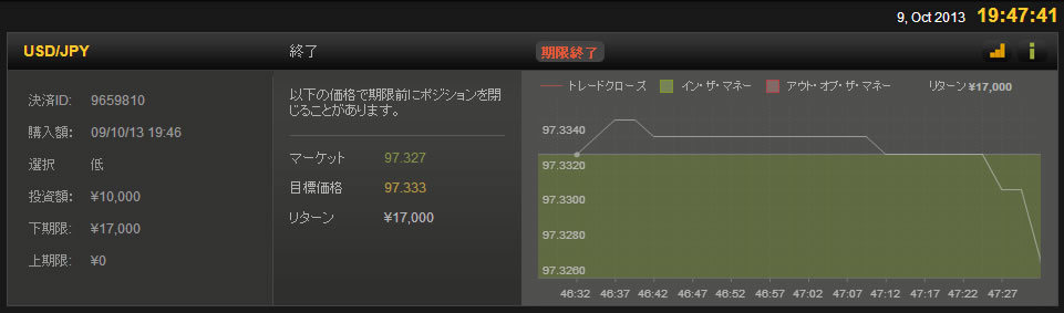 24taiken100911