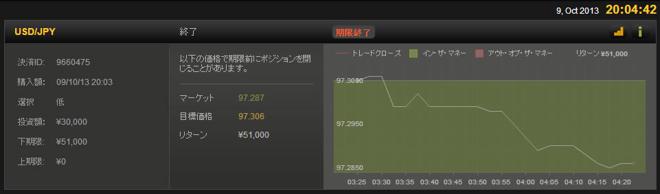 24taiken100921