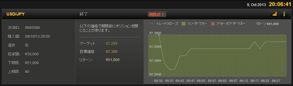 24taiken100922