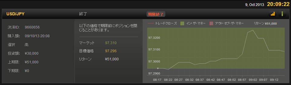 24taiken100923