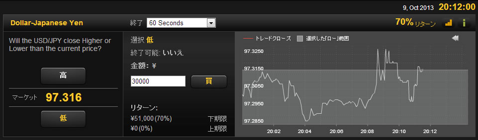 24taiken100924