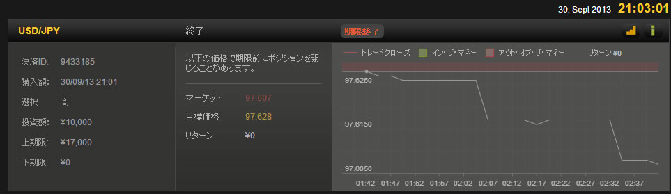 24taikenkouryaku093004