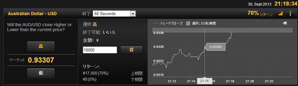 24taikenkouryaku093006