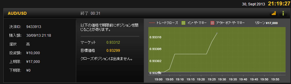 24taikenkouryaku093007