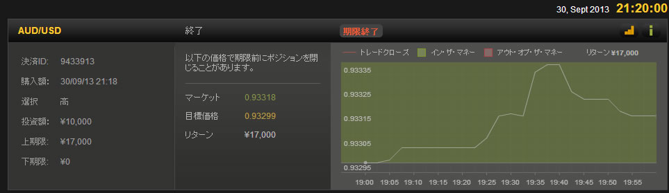 24taikenkouryaku093008
