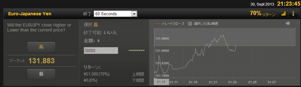 24taikenkouryaku093009