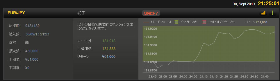 24taikenkouryaku093010