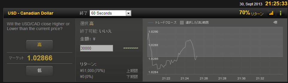 24taikenkouryaku093011