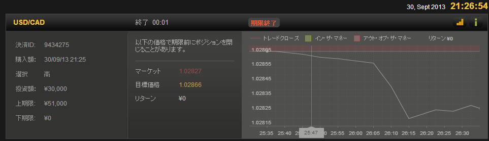 24taikenkouryaku093012