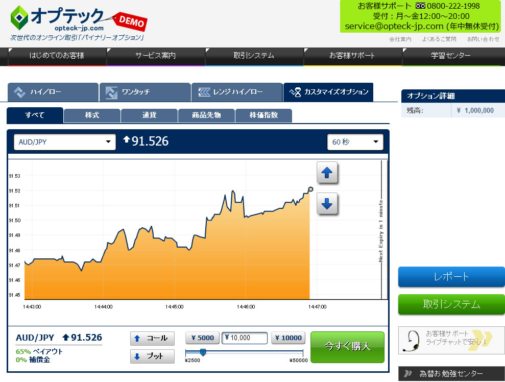 オプテック(Opteck)デモ口座取引結果画像