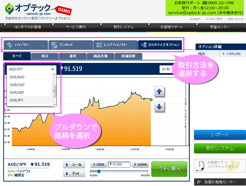 オプテック(Opteck)デモ口座取引結果画像