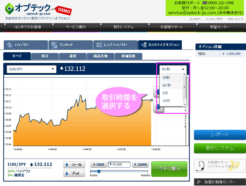 オプテック(Opteck)デモ口座取引結果画像