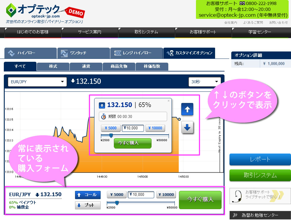 オプテック(Opteck)デモ口座取引結果画像