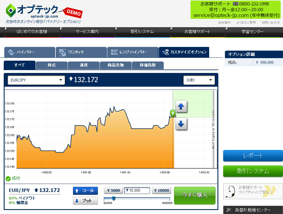 オプテック(Opteck)デモ口座取引結果画像