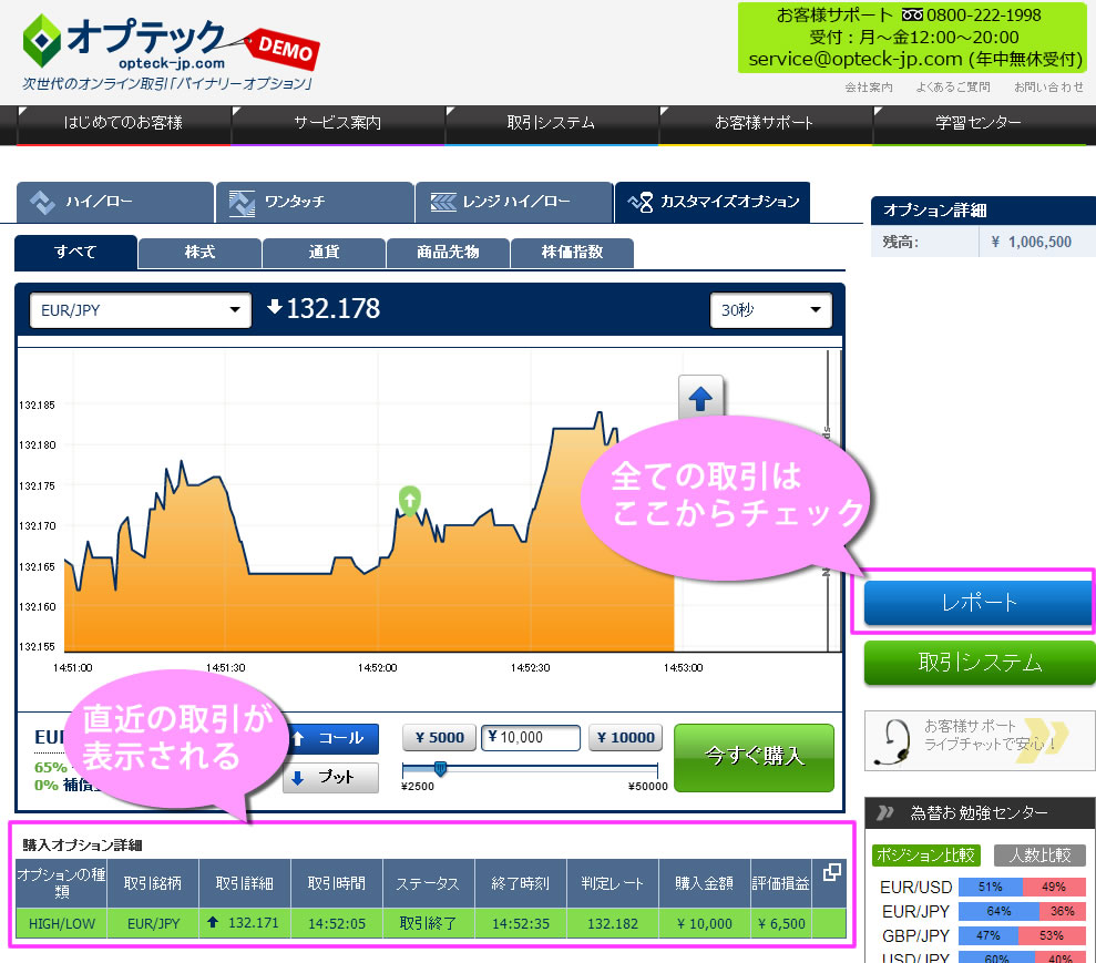 オプテック(Opteck)デモ口座取引結果画像