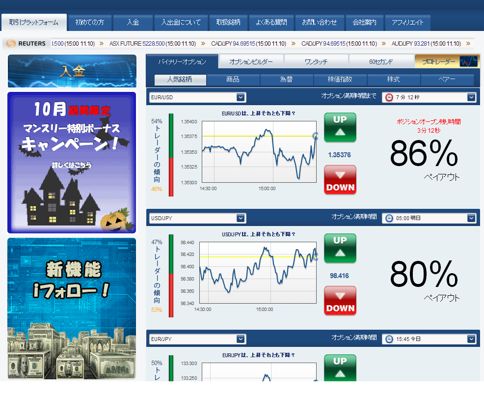 Smartoption binary options